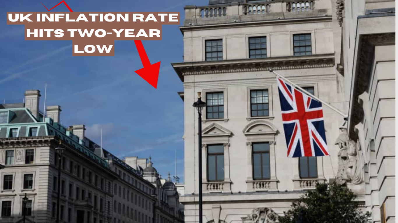 UK Inflation Rate Hits Two-Year Low, Economic Relief
